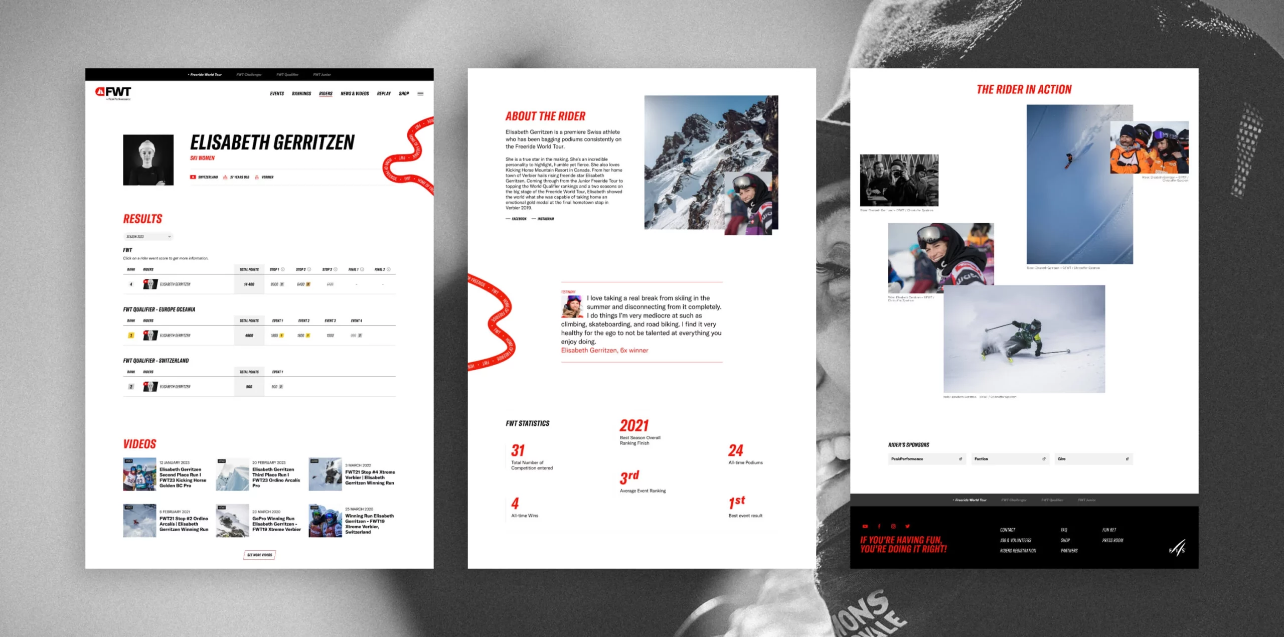 Freeride World Tour